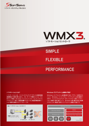 WMX3　会議室■ラック3段目■Soft Servo